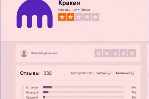 Kraken зеркало рабочее market