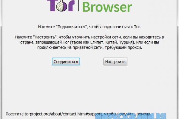 Зеркала тор